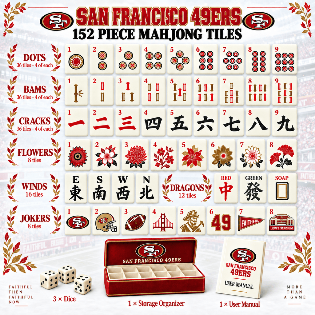 SF49 Premium Mahjong Set – Game Night Edition PNPA