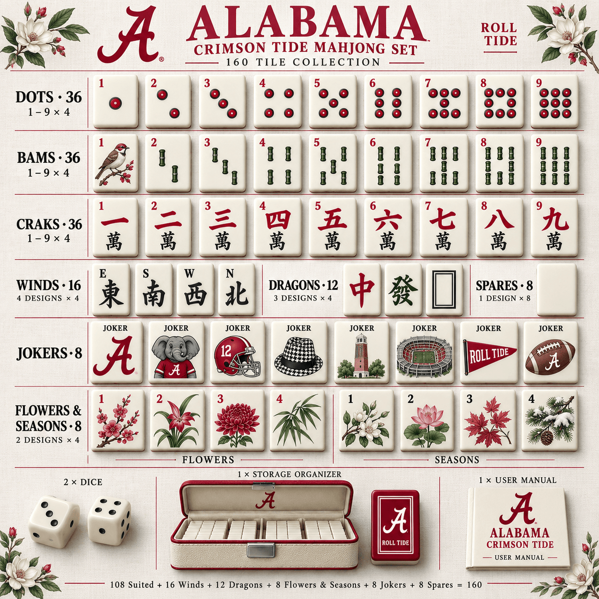 Premium ACT Mahjong Tiles Set TNSM